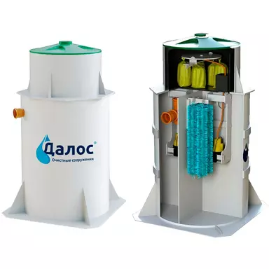 СБО «ДАЛОС-10» купить в Алексине с установкой под ключ по цене производителя