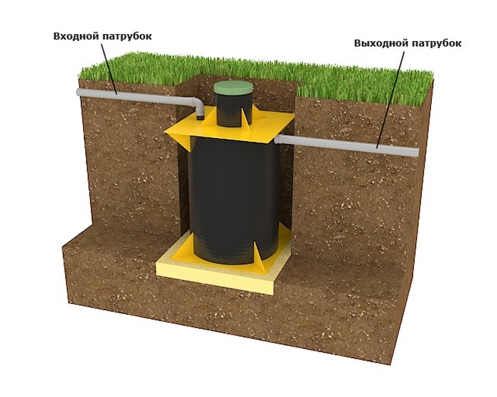Септик Барс Аэро 9 Плюс