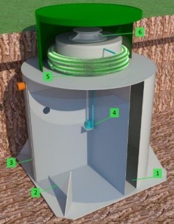 Септик ЭКО-ЕНОТ FINTEK 0.6